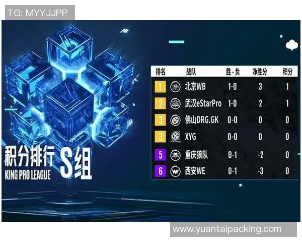 王者荣耀热点分析WE战队在阵地战中的策略与表现探讨