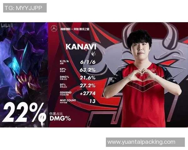 赛后分析JDG与V5对决中的个人能力表现及其影响因素